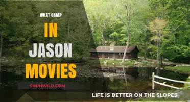 Exploring the Iconic Camp Crystal Lake in Jason Movies