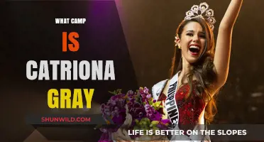 Catriona Gray's Camp: Unveiling Her Pageant Strategy and Allegiance