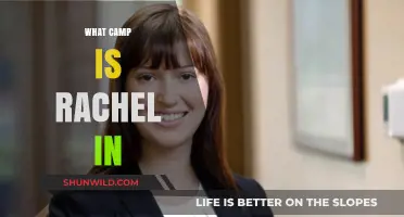 Unraveling Rachel's Allegiance: Which Camp Does She Truly Belong To?