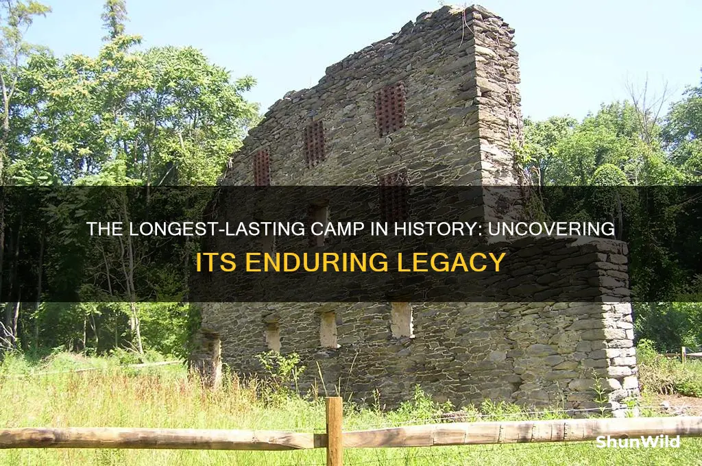 what camp lasted the lognset