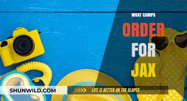 Top Camp Essentials for Jax: Gear, Supplies, and Must-Haves