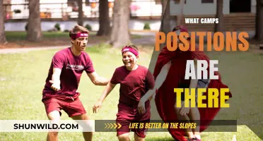 Exploring Diverse Camp Positions: Roles, Responsibilities, and Opportunities