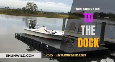 How Tides and Winds Guide Boats to Docks