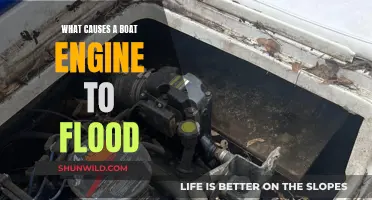 Understanding Boat Engine Flooding: Causes and Prevention