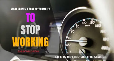 Troubleshooting a Boat Speedometer: Common Causes and Fixes