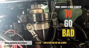 Understanding Boat Starter Issues: Common Causes of Failure
