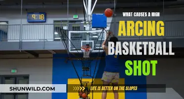 How High-Arcing Basketball Shots are Influenced by Physics