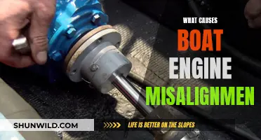 Understanding Boat Engine Misalignment: Causes and Solutions