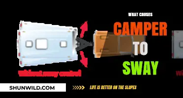 Understanding Camper Sway: Causes and Prevention Tips for Safe Towing