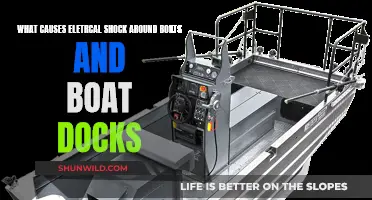 Electrical Shocks Around Boats: Dock Safety Hazards Explained