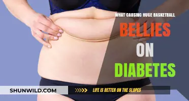 Diabetes and Belly Fat: What's the Link?