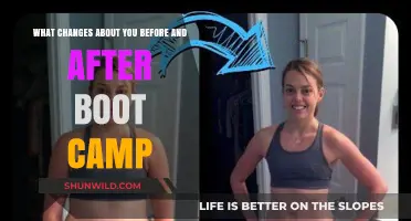 Transformed Mind, Body, and Spirit: Boot Camp's Life-Changing Impact