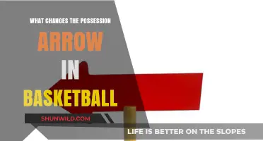 How the Possession Arrow Changes in Basketball