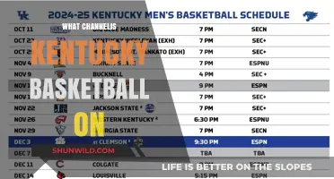 Where to Watch: Kentucky Basketball Games