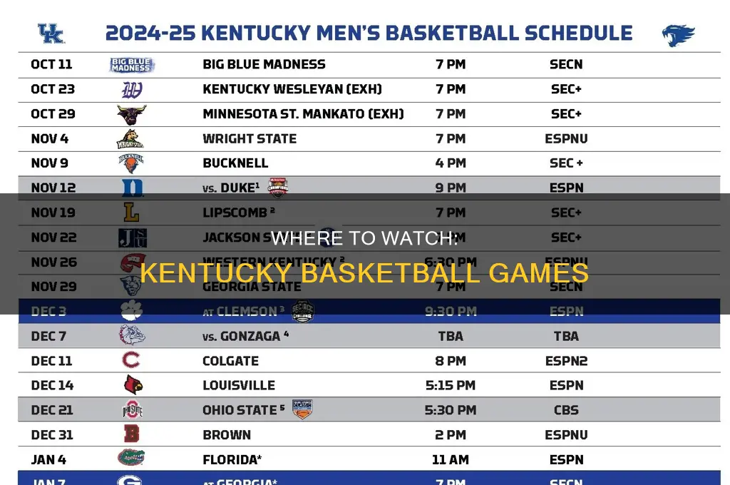 what channelis kentucky basketball on