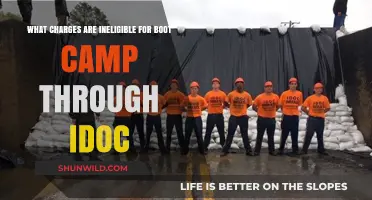 Ineligible Charges for IDOC Boot Camp: What You Need to Know