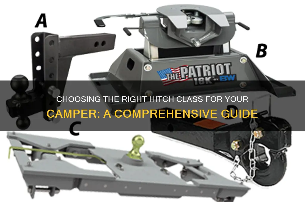 what class hitch for camper