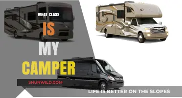 Identifying Your Camper Class: A Comprehensive Guide for RV Owners
