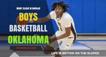 Navajo Boys Basketball: Oklahoma's Rising Class 4A Champs