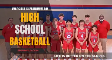 Spartanburg Day: Basketball Class and School Pride