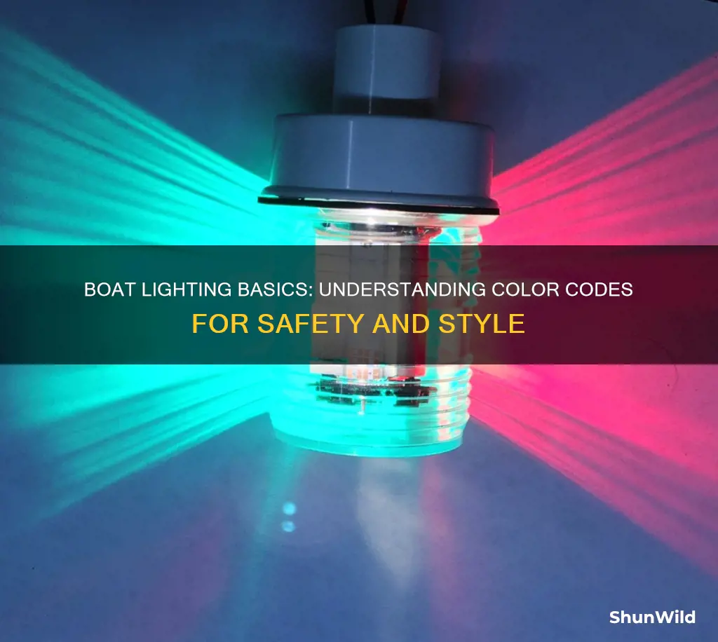 what color lights go on a boat