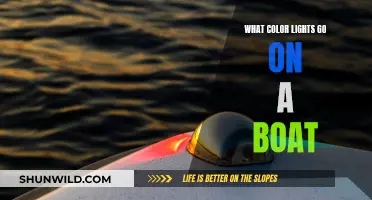 Boat Lighting Guide: Choosing the Right Colors for Your Vessel