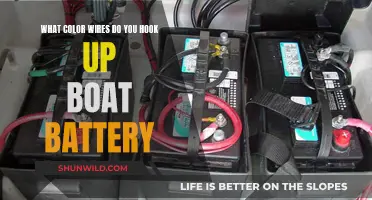 Wiring a Boat Battery: Color-Coded Guide to Success