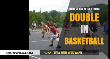 The Next Level: Basketball's Quad-Double Club
