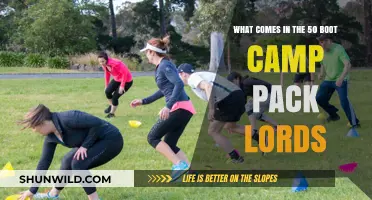 Unveiling the 50 Boot Camp Pack Lords: Essential Gear Inside