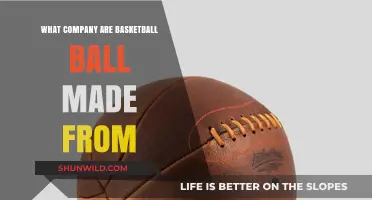 The Evolution of Basketballs: Materials and Manufacturing