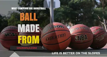 Basketballs: What Materials Make the Perfect Ball?