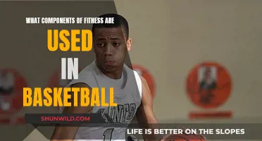 Unleash Your Potential: Uncover the Fitness Secrets of Basketball Excellence