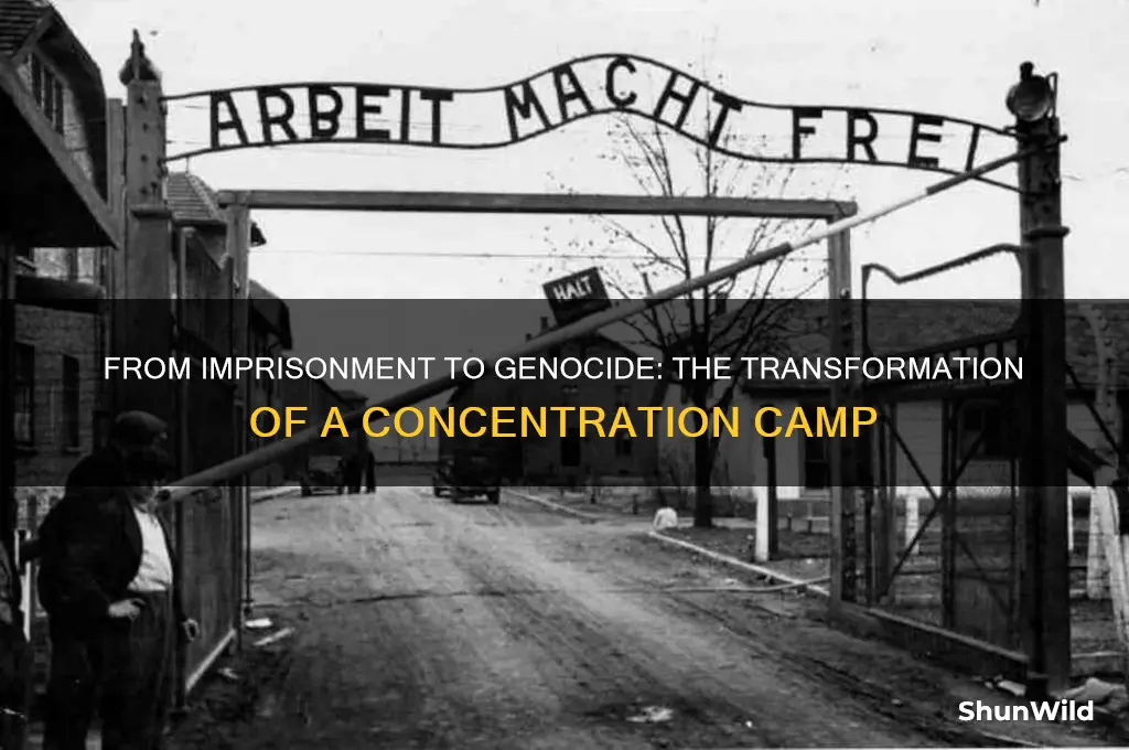what concentration camp became an extermination camp