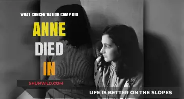 Anne Frank's Tragic End: The Concentration Camp Where She Died