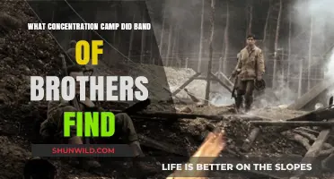 Band of Brothers' Discovery: Which Concentration Camp Did They Encounter?