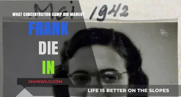 Margot Frank's Tragic Fate: The Concentration Camp Where She Perished