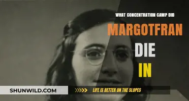 Margot Frank's Tragic Fate: The Concentration Camp Where She Perished