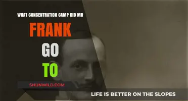 Where Was Anne Frank's Father Sent: Concentration Camp Revealed