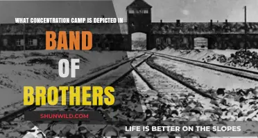 Band of Brothers' Harrowing Depiction of Falkenau Concentration Camp