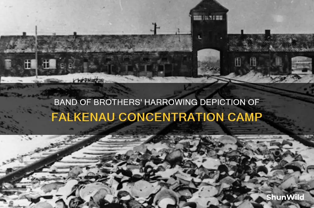 what concentration camp is depicted in band of brothers