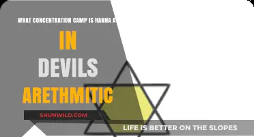 Hanna's Harrowing Journey: Unveiling the Concentration Camp in Devil's Arithmetic
