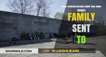 Anne Frank's Family: The Concentration Camp They Were Sent To