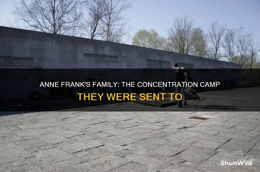 what concentration camp was anne frank