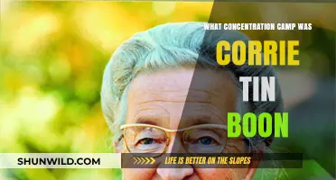 Corrie ten Boom's Harrowing Experience in Ravensbrück Concentration Camp