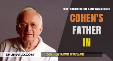 Michael Cohen's Father: The Concentration Camp He Survived