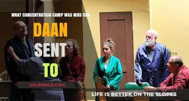 Mrs. Van Daan's Fate: The Concentration Camp She Was Sent To