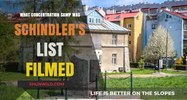 Where Schindler's List Was Filmed: The Concentration Camp Location