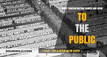 Exploring History: Publicly Accessible Concentration Camps Worldwide