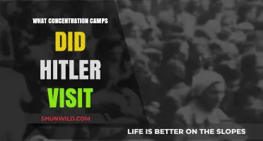Hitler's Visits to Concentration Camps: A Historical Overview