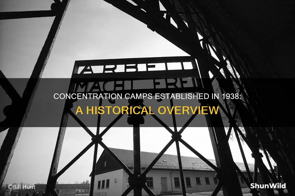 what concentration camps opened in 1938